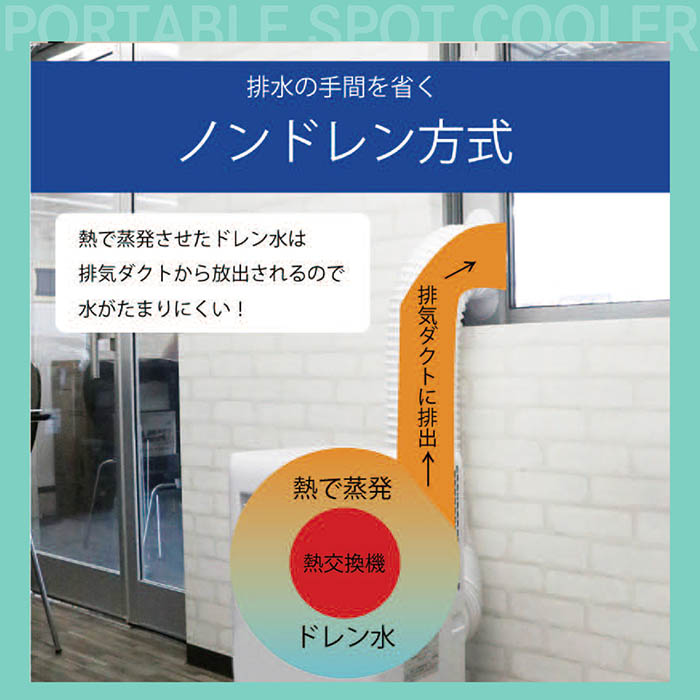スポットクーラー 熱中症対策義務化 扇風機 ポータブルスポット
