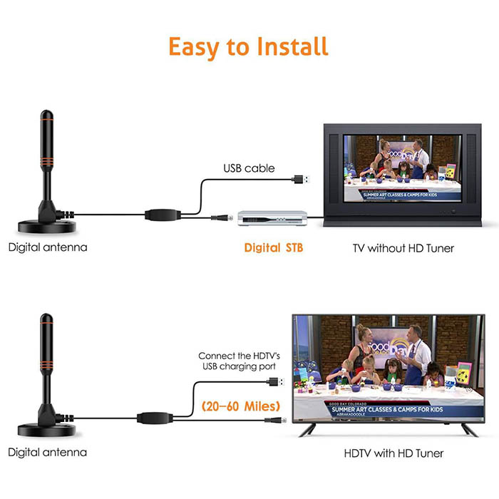 室内アンテナ テレビアンテナ ブースター内蔵 地デジ 強力 ブースター ポータブル 4K HD TV テレビ デジタル アンテナ 地デジアンテナ 室内 屋外 UHF VHF対応 関連画像4