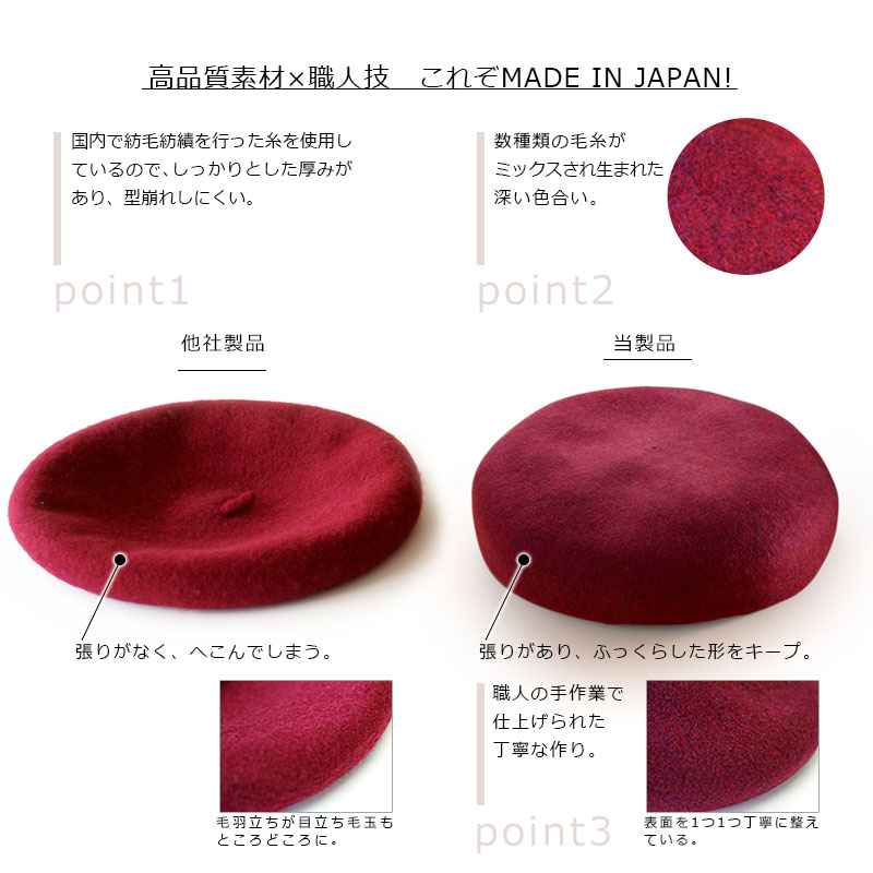 YOKOI BERET 国内で紡毛紡績を行った糸を使用。厚みがあり型崩れしにくい。数種類の毛糸がミックスされ生まれた深い色合い。
