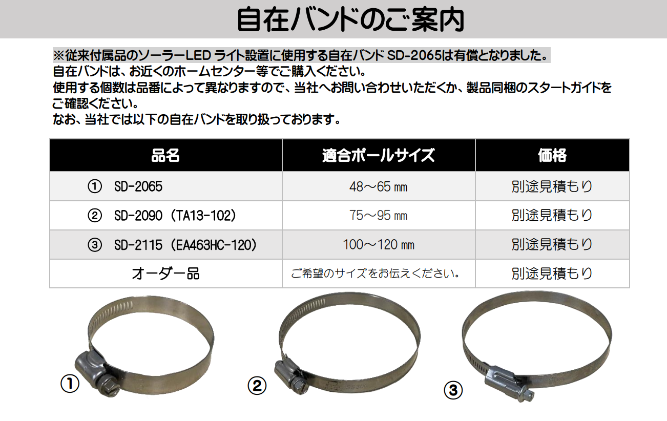 GSL03-5W-3000L（PS2)(シルバー） グリーンエネポール ソーラーLEDライト 防犯・防災・駐車場 【1年保証】 : GSL035W3000L-S:3way・マイクロ発電・ヤフー店 - 通販 - Yahoo!ショッピング