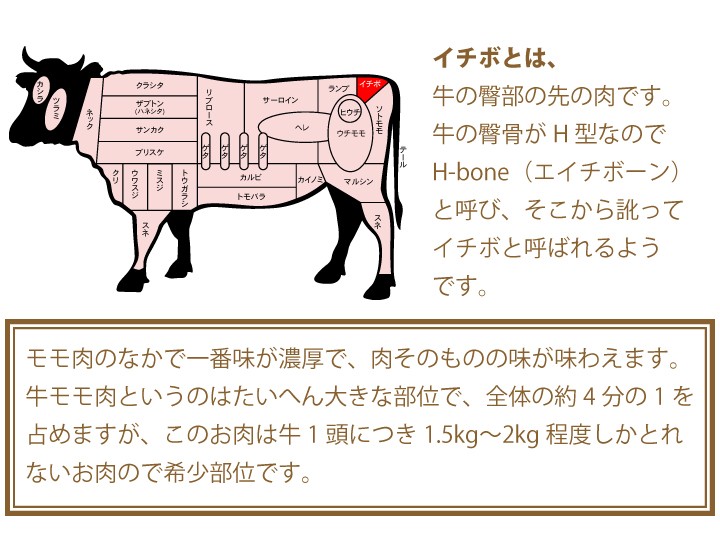 超希少部位 黒毛和牛イチボ焼肉用100g ギフト お歳暮ご贈答 ご贈答 Ichiboyaki 4129屋 通販 Yahoo ショッピング