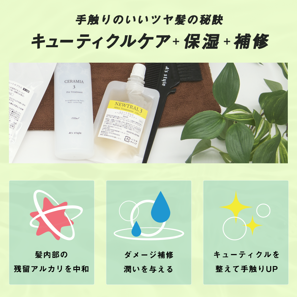 縮毛矯正 リファイン ストレートHプラス セット （縮毛矯正剤 80g×1