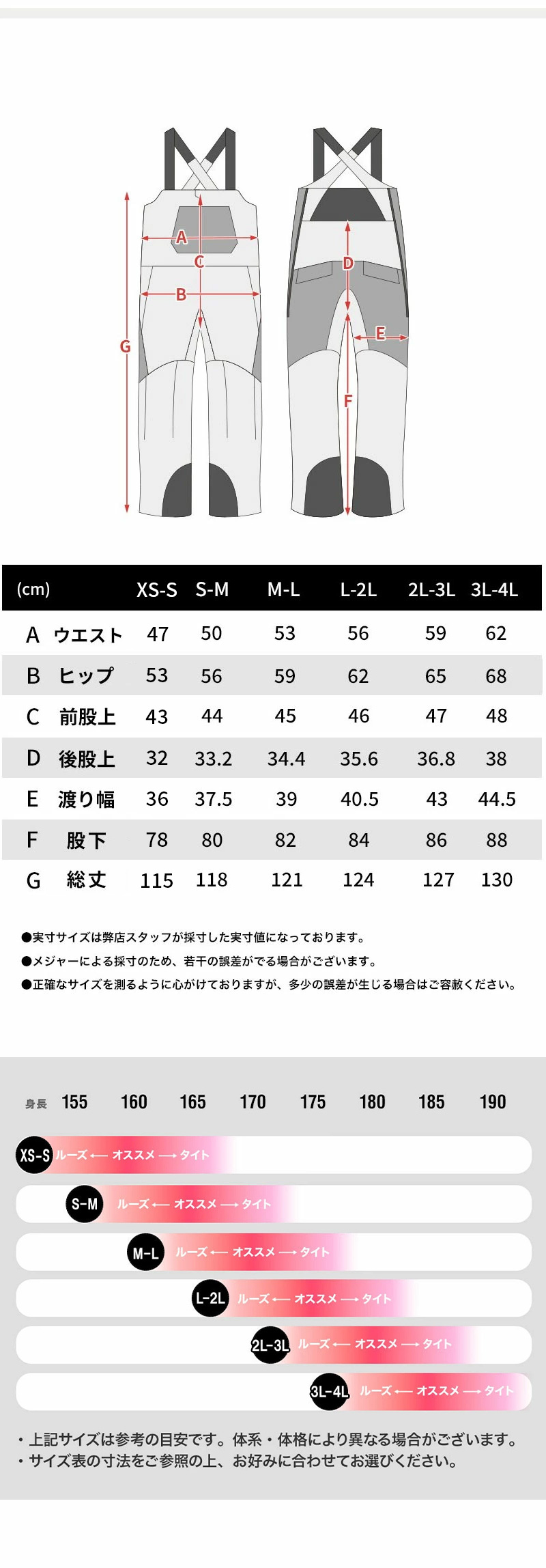 Peak Jacket サイズ