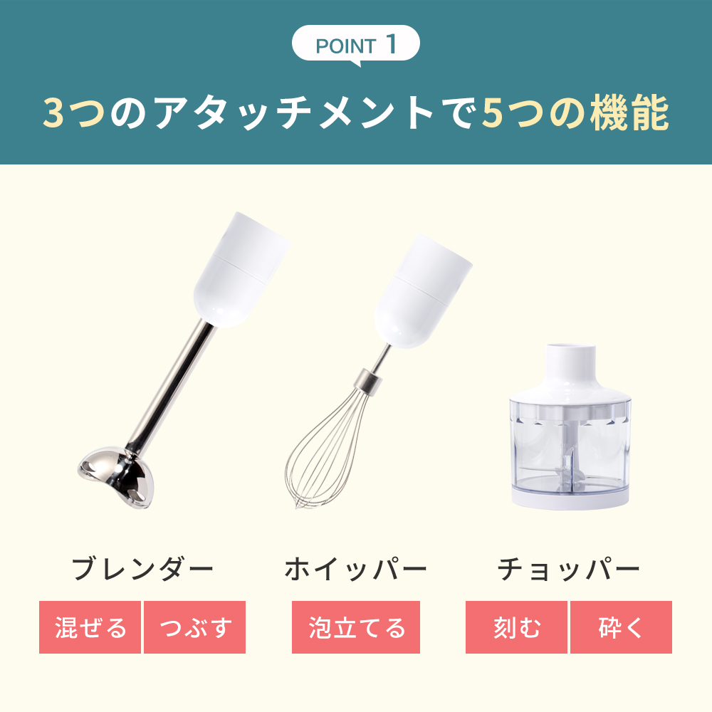 詳細機能説明 1