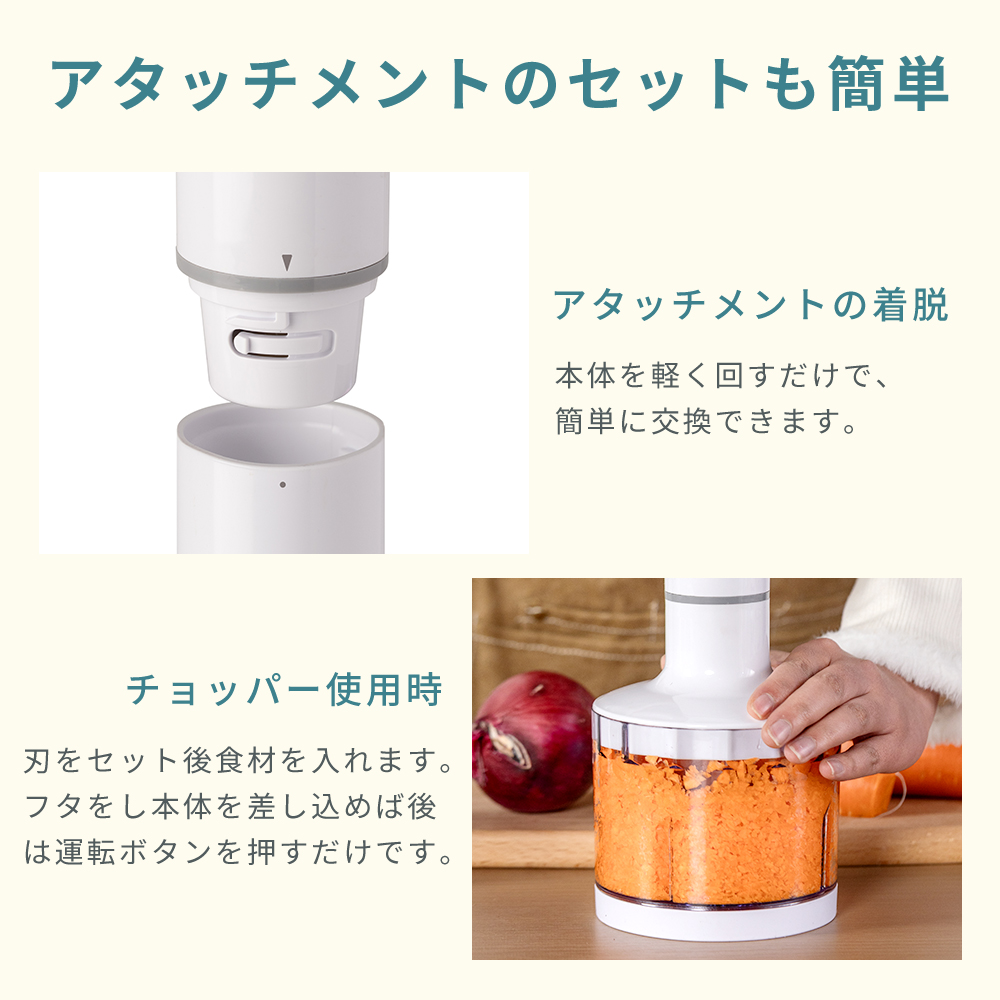 詳細機能説明 4