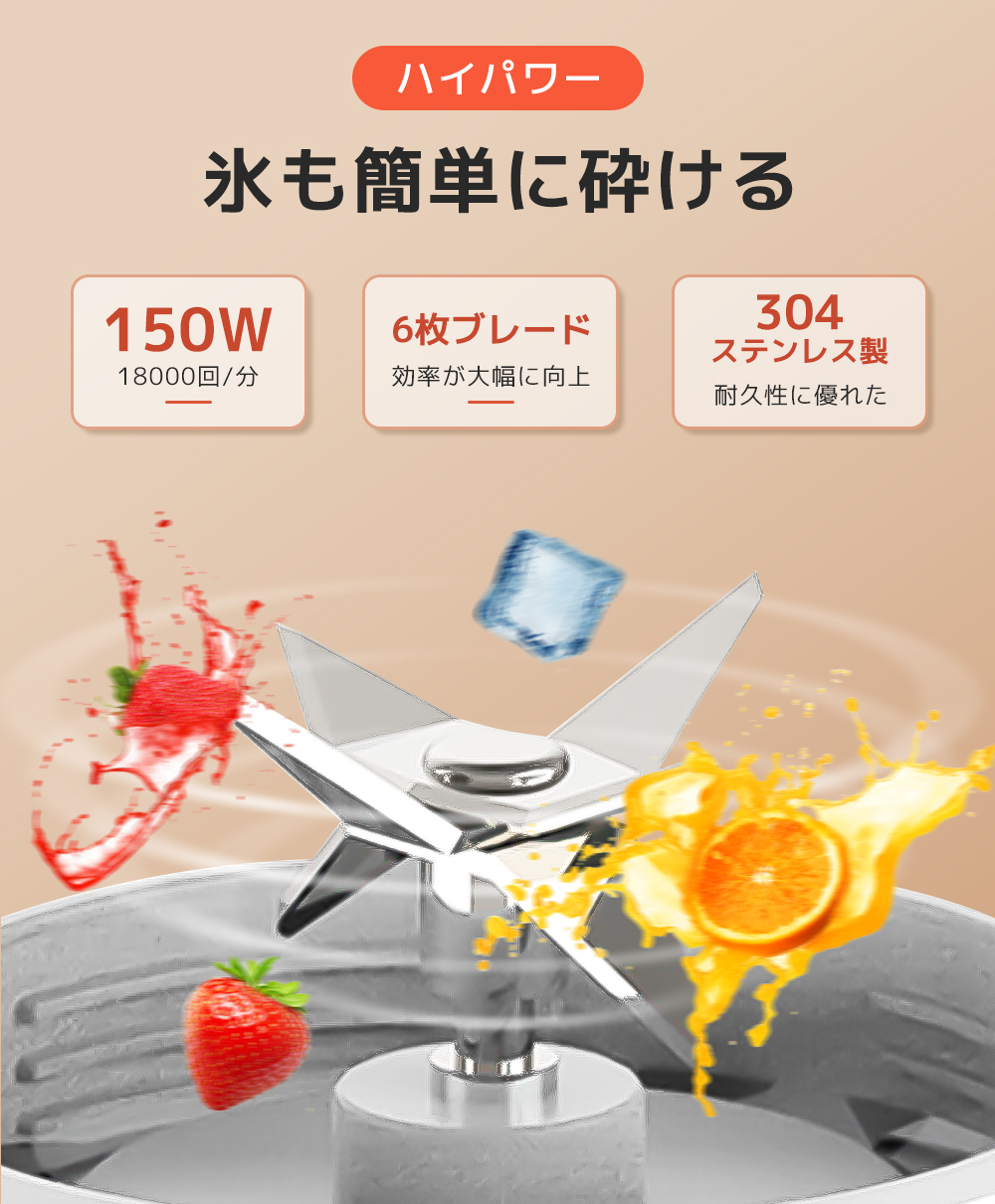 ミキサー ジューサー 氷も砕ける米国PCT-G素材+304ステンレス500ml 楽天市場】Besecou ミキサー ジューサー 氷も砕ける 【米国PCT-G素材+