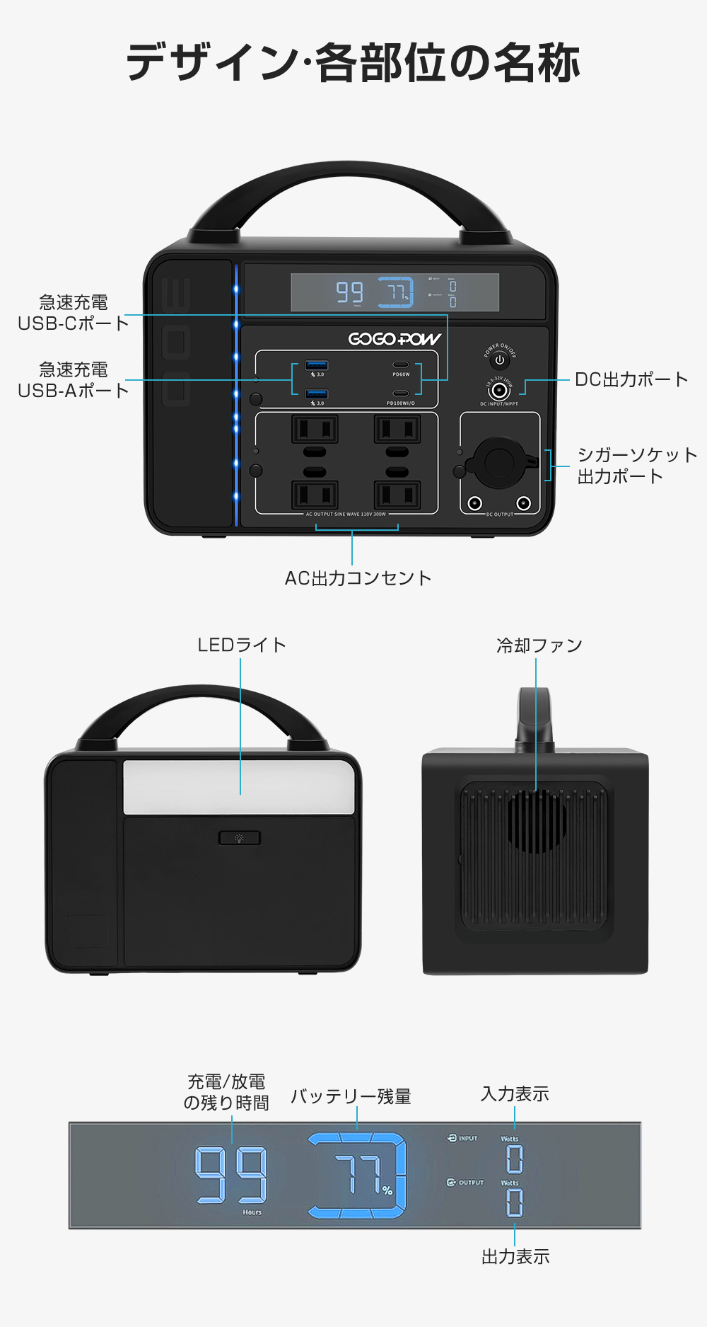 ポータブル電源 発電機 ポータブルバッテリー 大容量 家庭用