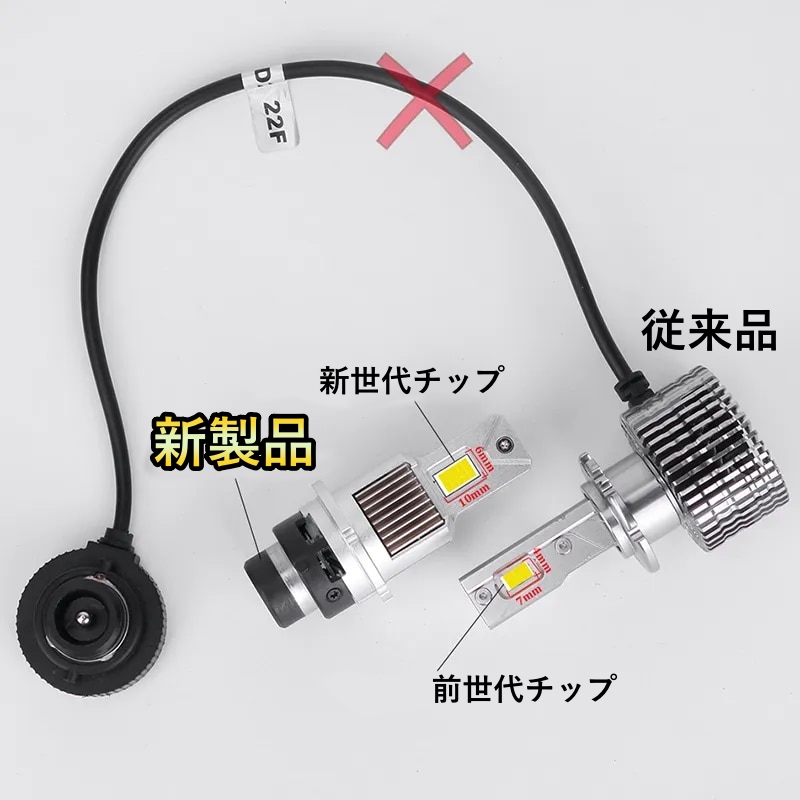 HID変換 LEDヘッドライトバルブ ロービーム MPV LY3P D2S H18.2〜H28.3 マツダ 60000lm HID変換 LEDヘッドライトバルブ ロービーム MPV LY3P D2S H18.2〜H28.3 マツダ 60000lm