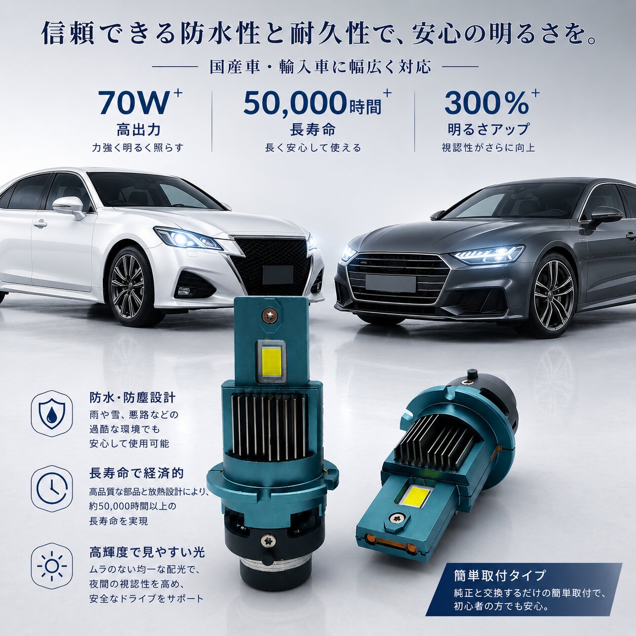 ステップ ワゴン ステップワゴン RK系 LED ヘッドライトバルブ HID変換