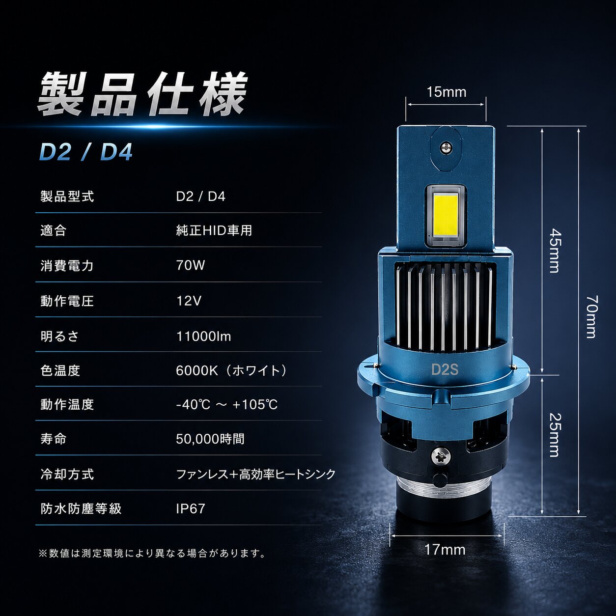 トヨタ（TOYOTA） アルファードハイブリッド ATH10 LED ヘッドライト