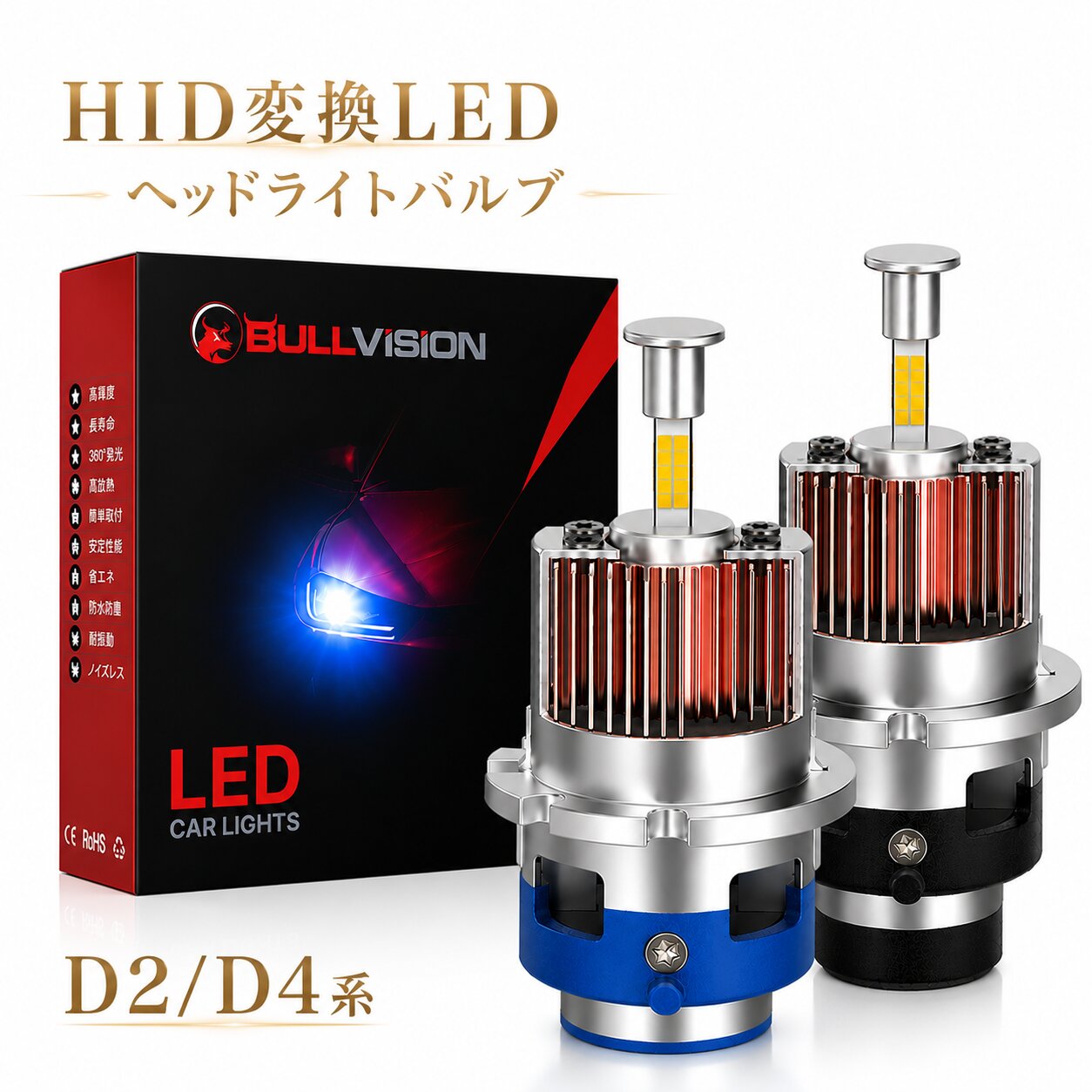 ダイハツ（DAIHATSU） ムーブ ムーヴ LA100S LA110S LED ヘッドライト