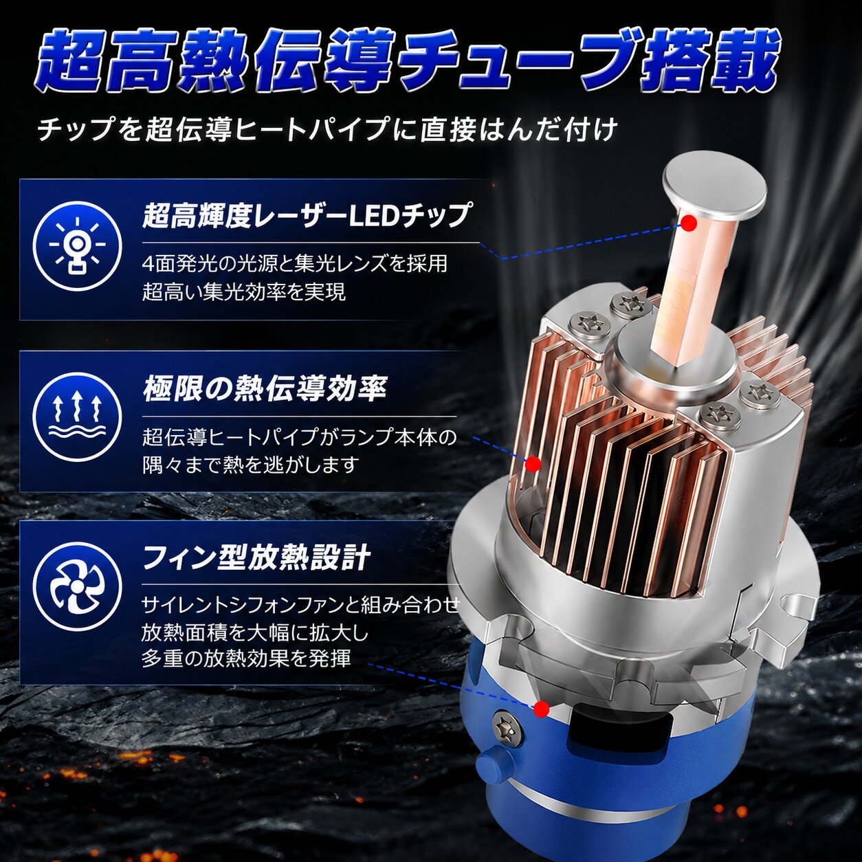 ミラ（ダイハツ） ミラ アヴィ L250 L260系 LED ヘッドライトバルブ