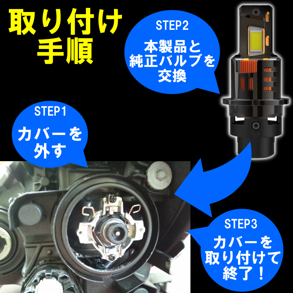 Mercedes-Benz(メルセデス・ベンツ) Eクラス W210 LED ヘッドライト Mercedes-Benz(メルセデス・ベンツ) Eクラス W210 LED ヘッドライト