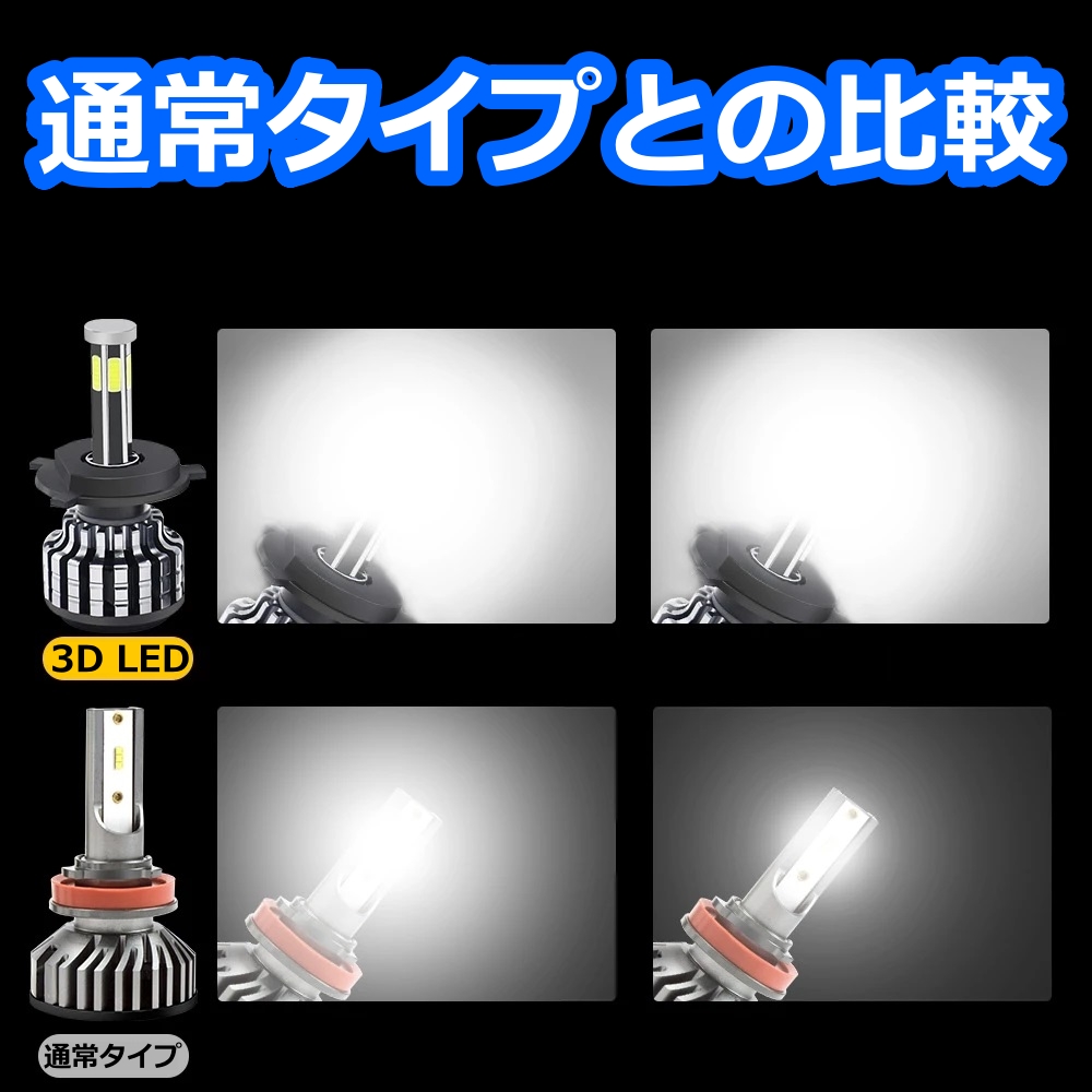 フォグランプバルブ 8面 LED H8 ワゴンR MH22S スズキ H19.2