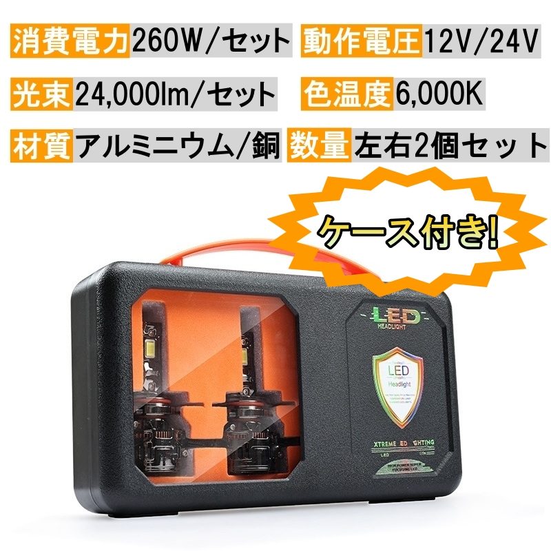日産（NISSAN） NV100クリッパーリオ DR17W LED ヘッドライトバルブ H1