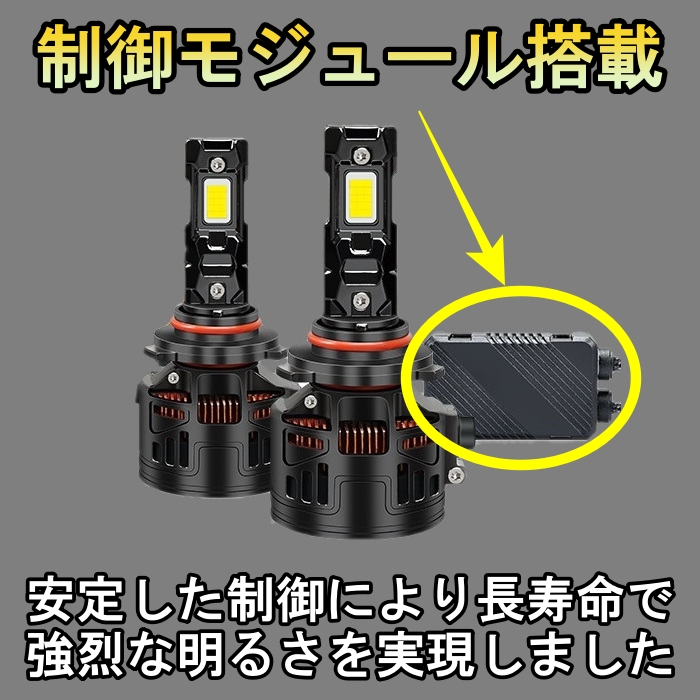 スズキ（SUZUKI） カプチーノ EA11・21R LED ヘッドライトバルブ H1
