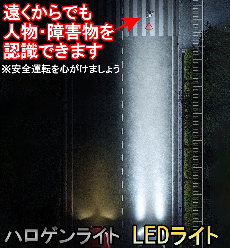 日産（NISSAN） NV100クリッパーリオ DR17W LED ヘッドライトバルブ H1