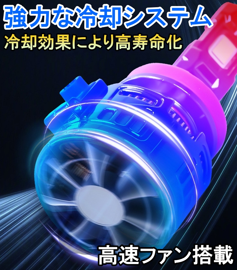 スズキ（SUZUKI） カプチーノ EA11・21R LED ヘッドライトバルブ H1