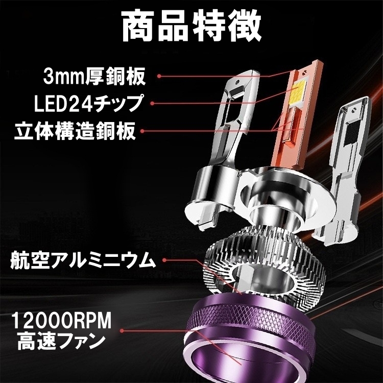 日産（NISSAN） セドリック グロリア ワゴン WY30 LED ヘッドライト