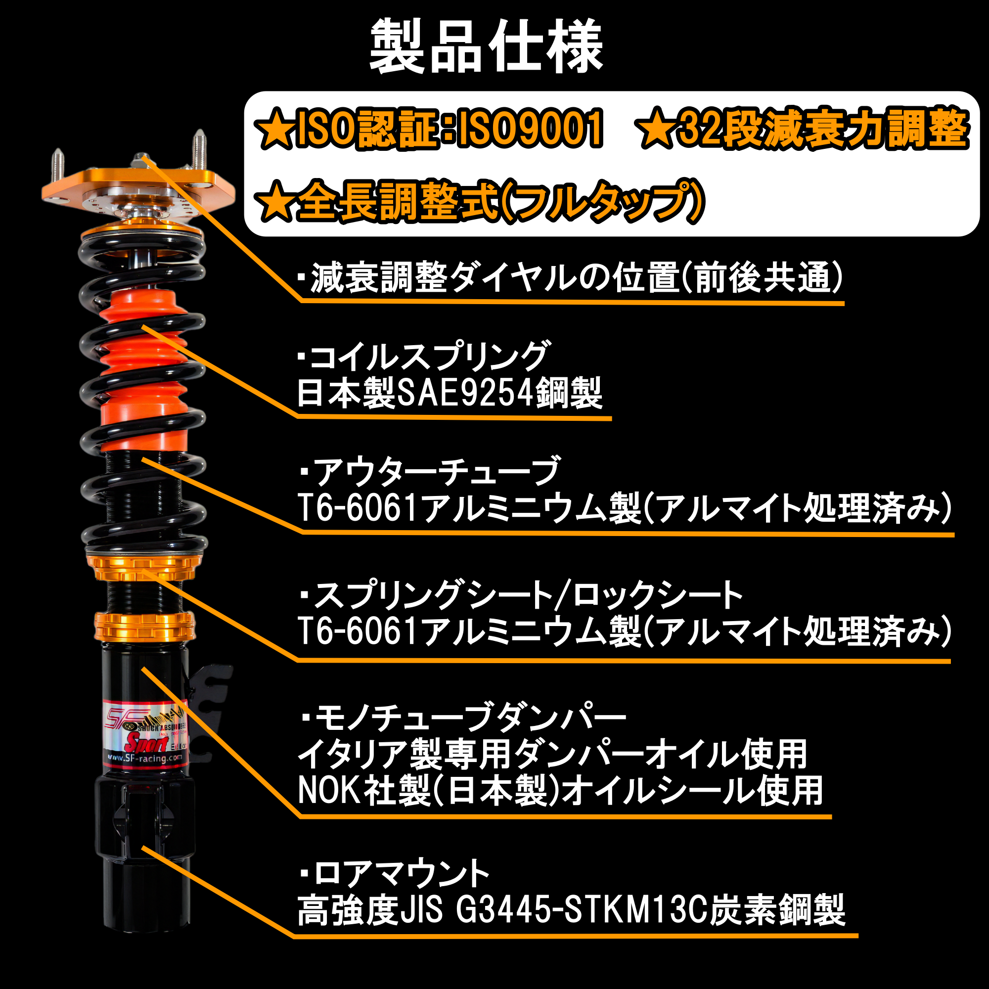 車高調 フェアレディZ Z31 サスペンション 全長調整式 32段減衰 日産 SF-Racing ピロボール スポーツ : ni35981 :  ジャパンネット部品 - 通販 - Yahoo!ショッピング