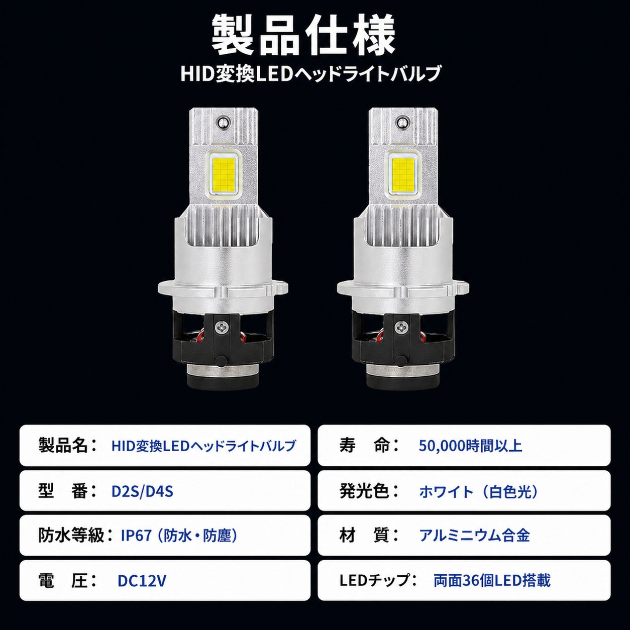 ダイハツ（DAIHATSU） ムーブ ムーヴ LA100S LA110S LED ヘッドライト