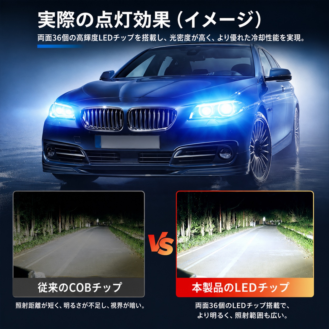 ダイハツ（DAIHATSU） ムーブ ムーヴ LA100S LA110S LED ヘッドライト