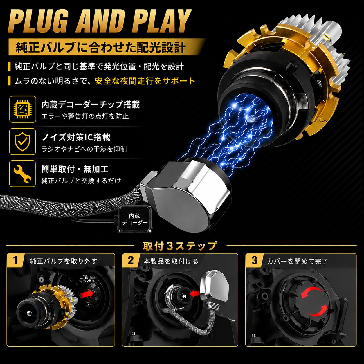 トヨタ（TOYOTA） セルシオ 30系 UCF30 UCF31 LED ヘッドライトバルブ