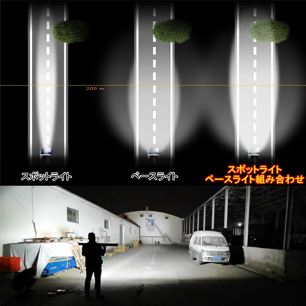 LED ライトバー 車 ホンダ トゥデイ JA4 JA5 ワークライト 53cm 22インチ 爆光 3層 ストレート｜510supply2｜09