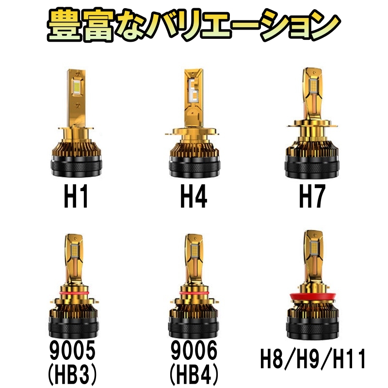 SUBARU サンバー トラック TT系 LED ヘッドライトバルブ H4