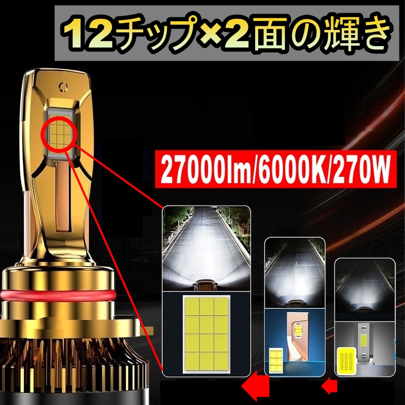 日産 セドリック グロリア ワゴン WY30 LED ヘッドライトバルブ