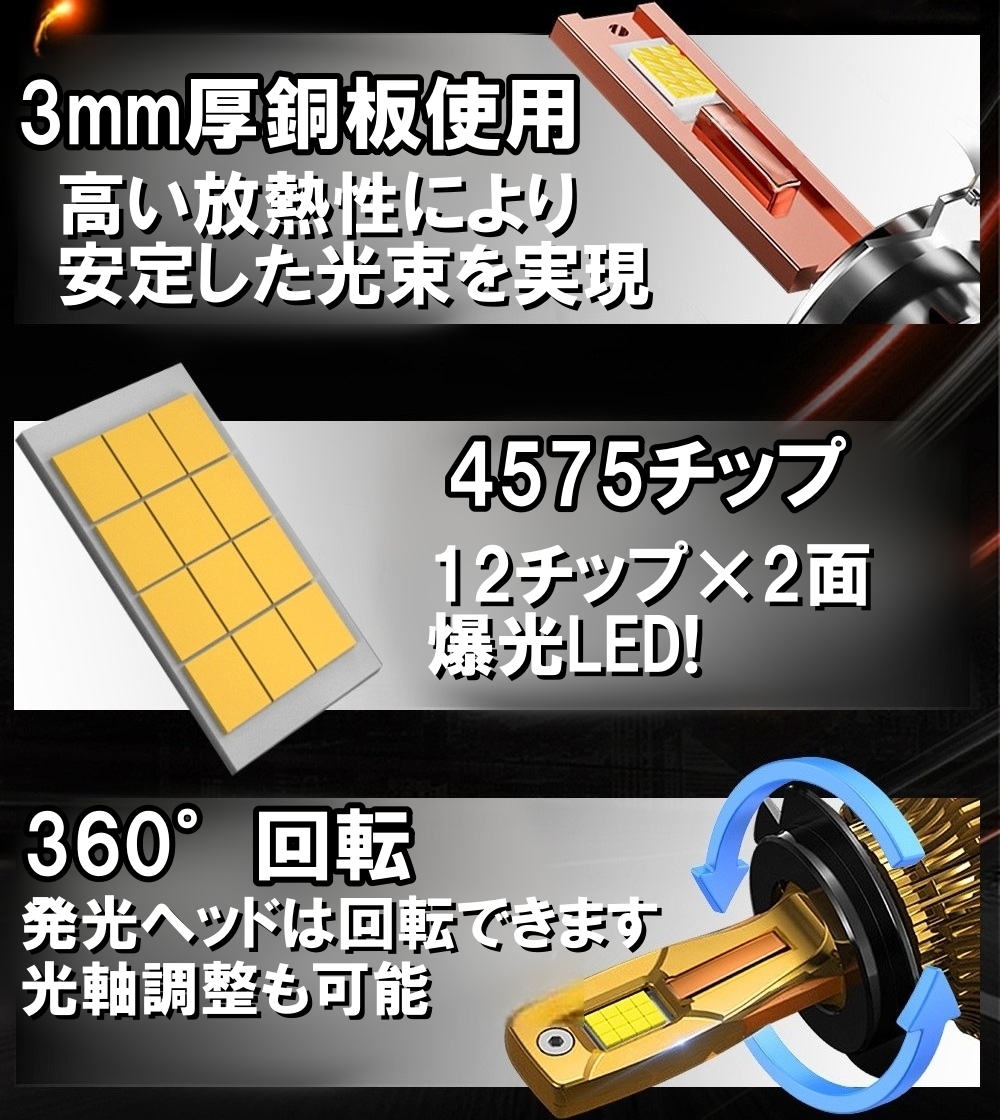 さあと　WY30　バルブなど 日産 セドリック グロリア ワゴン WY30 LED ヘッドライトバルブ