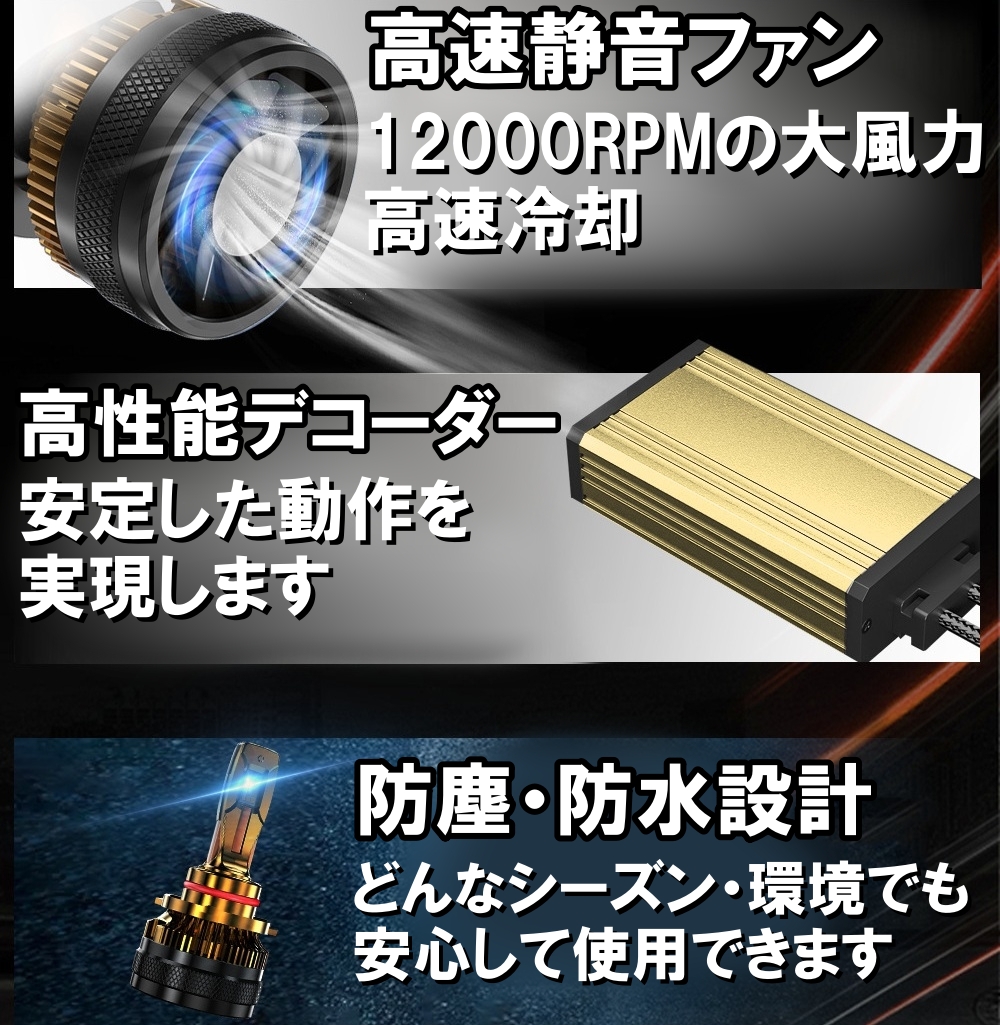 さあと　WY30　バルブなど 日産 セドリック グロリア ワゴン WY30 LED ヘッドライトバルブ