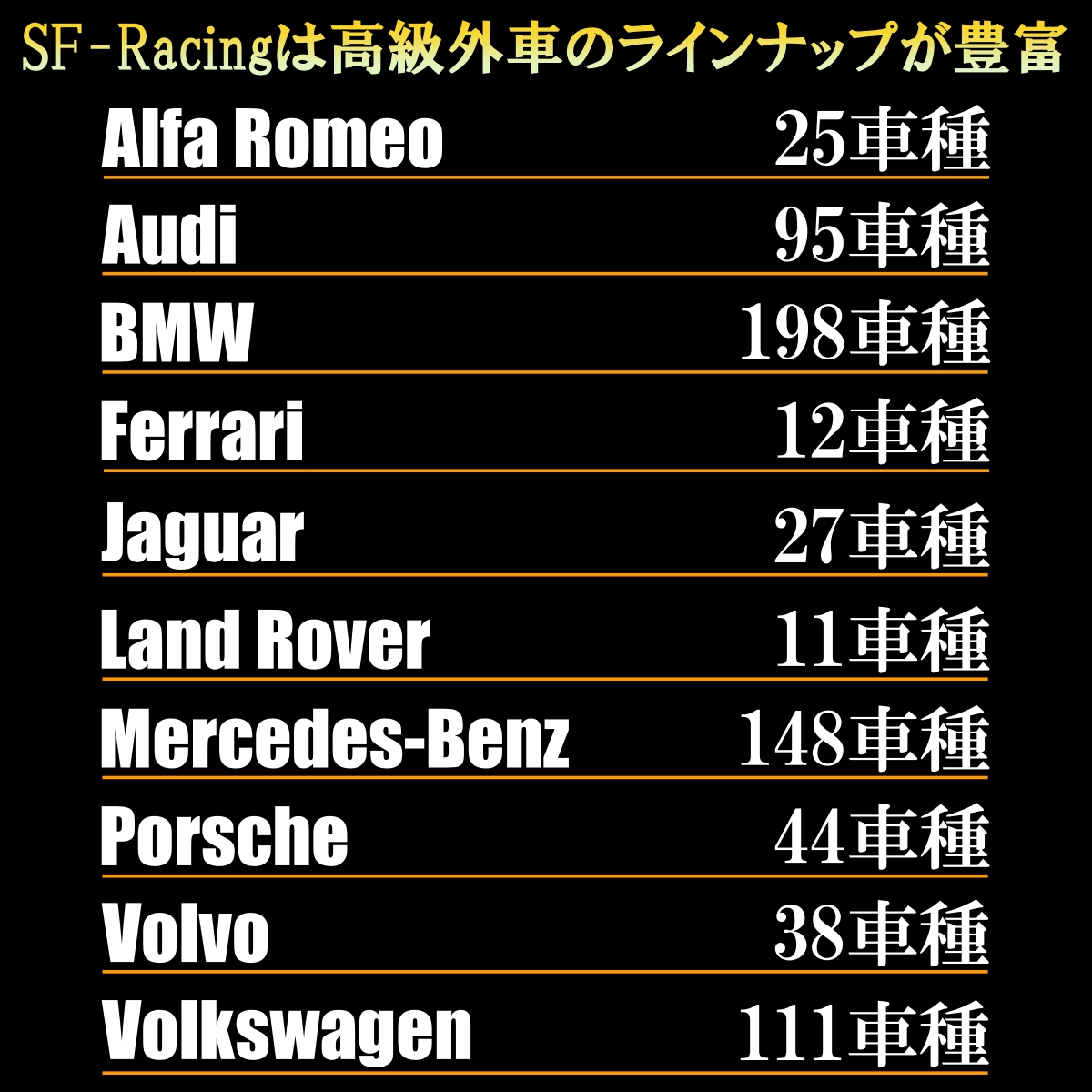 A7 車高調 アウディ C8(4K8) 2WD サスペンション 減衰調整 SF-Racing SPの画像