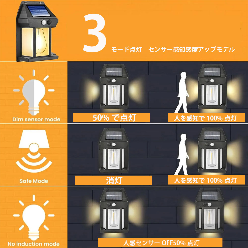 ソーラー センサー 電球色 LED ウォール ライト 2個セット 防犯