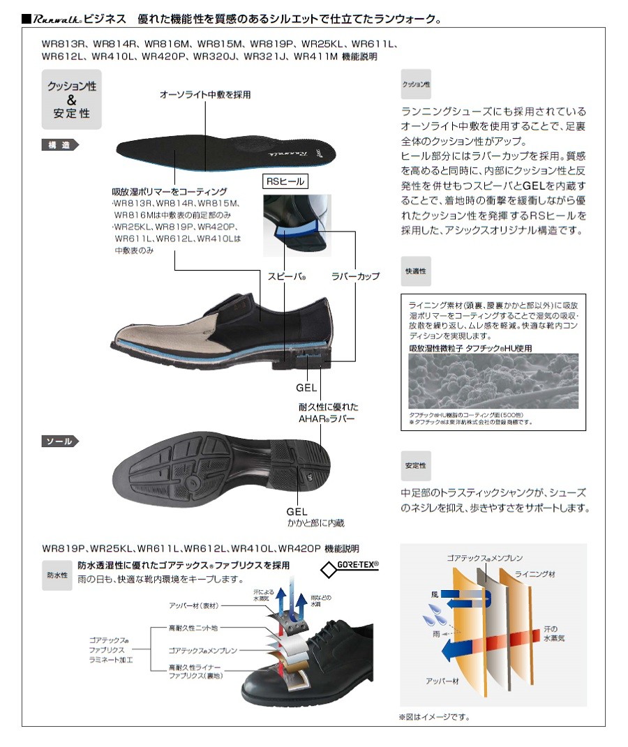着用2回 runwalk ランウォーク 革靴 ウィングチップ 外羽根 本革 25 ASICS RUNWALK（アシックスランウォ－ク） アシックス ASICS ラン