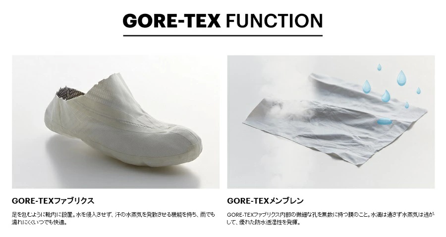 ASICS RUNWALK（アシックスランウォ－ク） アシックス ランウォーク