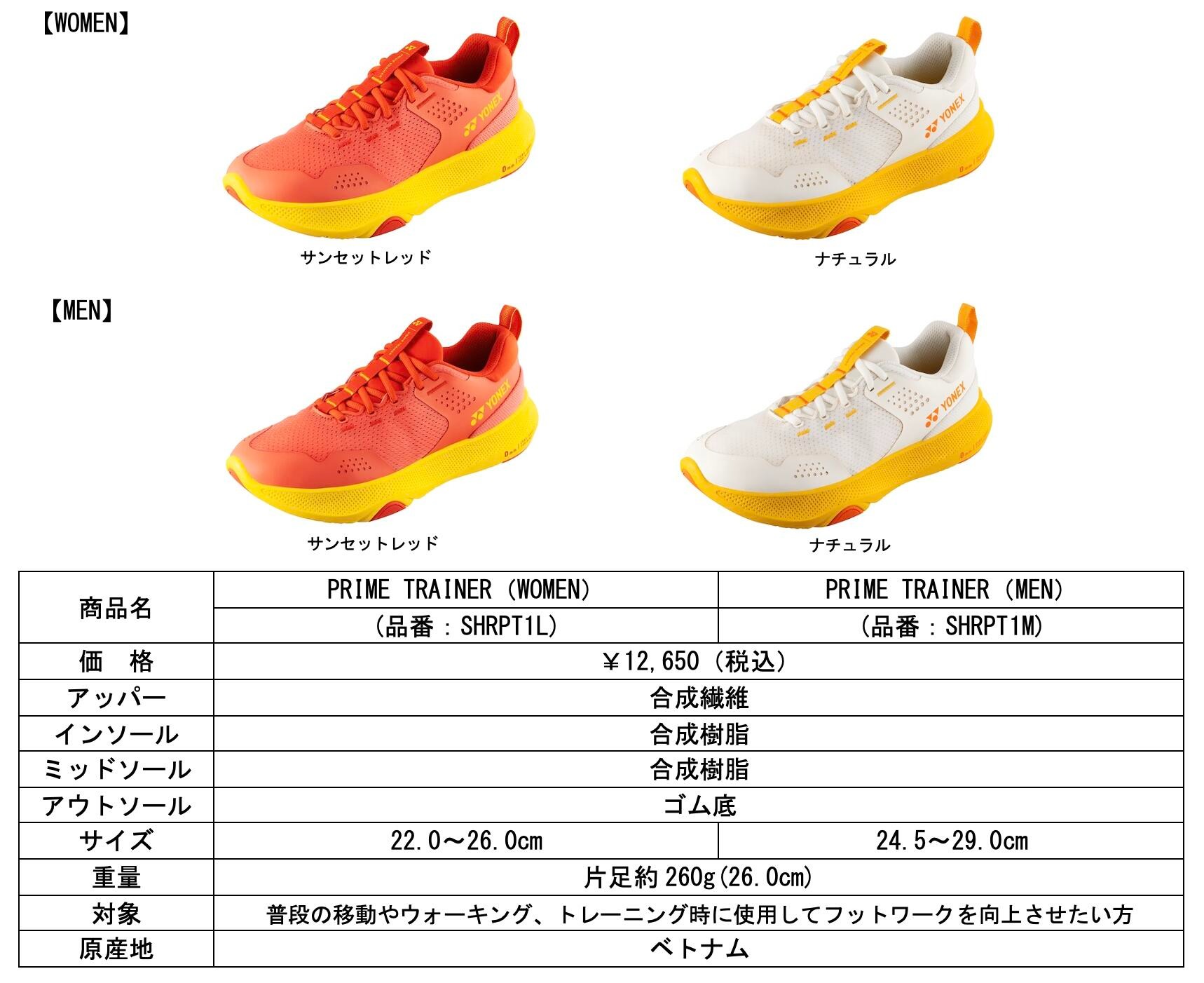 YONEX（ヨネックス） パワークッション ランニングシューズ プライム