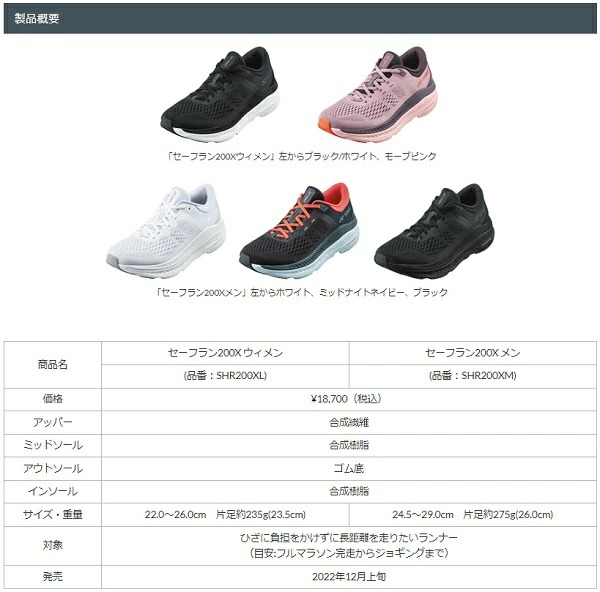 YONEX ヨネックス パワークッション ジョギング ランニング YONEX ヨネックス パワークッション ジョギング ランニング