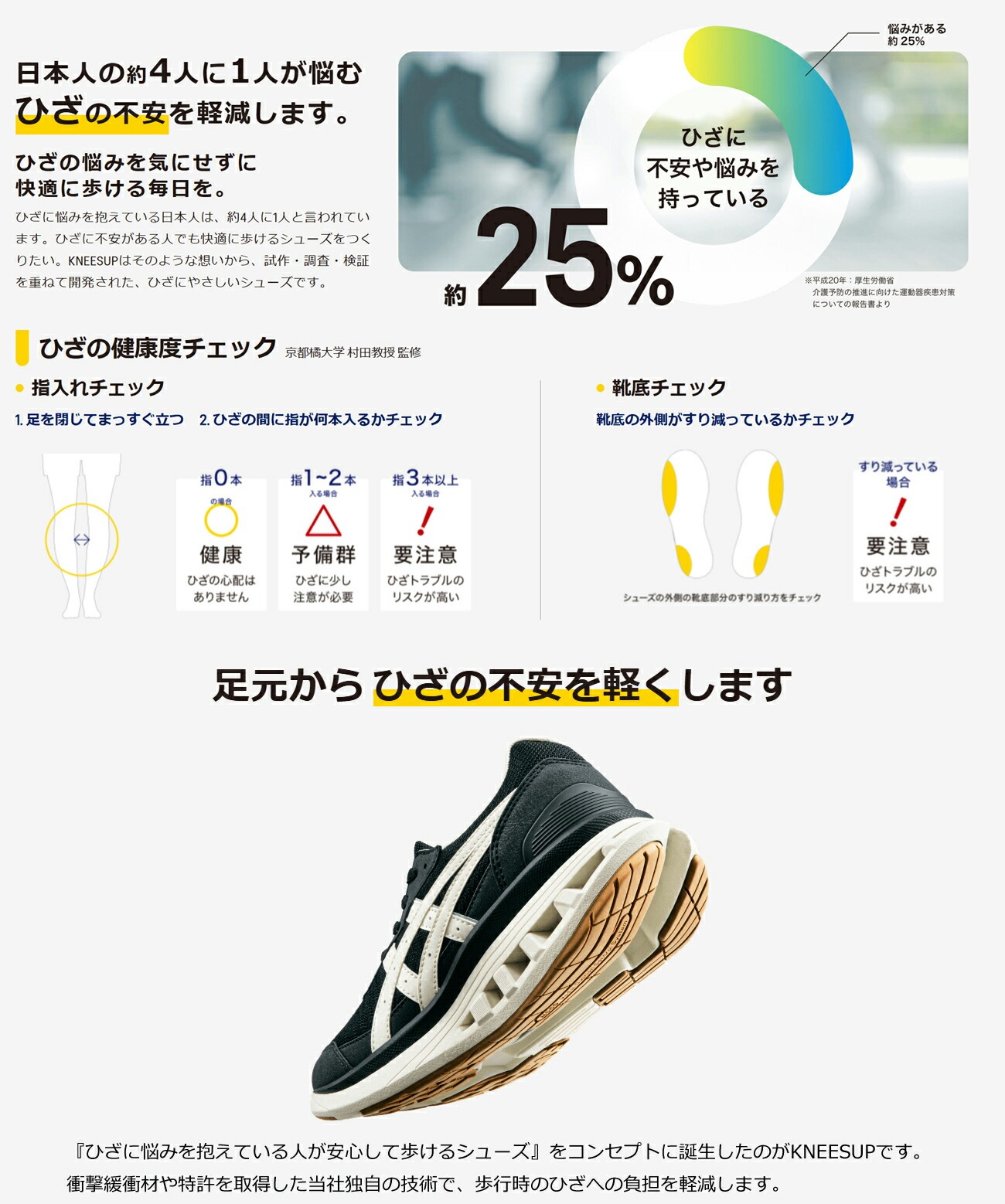 アシックス商事 アシックス asics ニーズアップ KNEESUP W019 1242A019