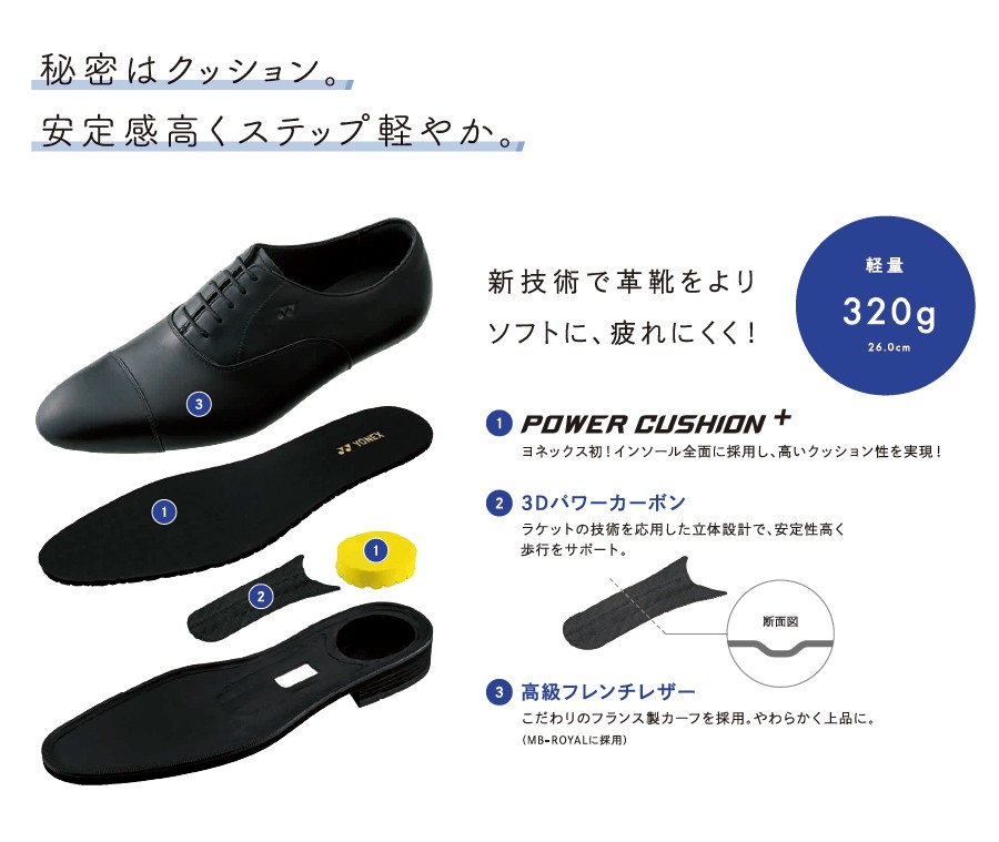 新品　ヨネックスBe-COMFORT MB-［参考価格55,000円］ YONEX ヨネックス ウォーキングシューズ パワークッション