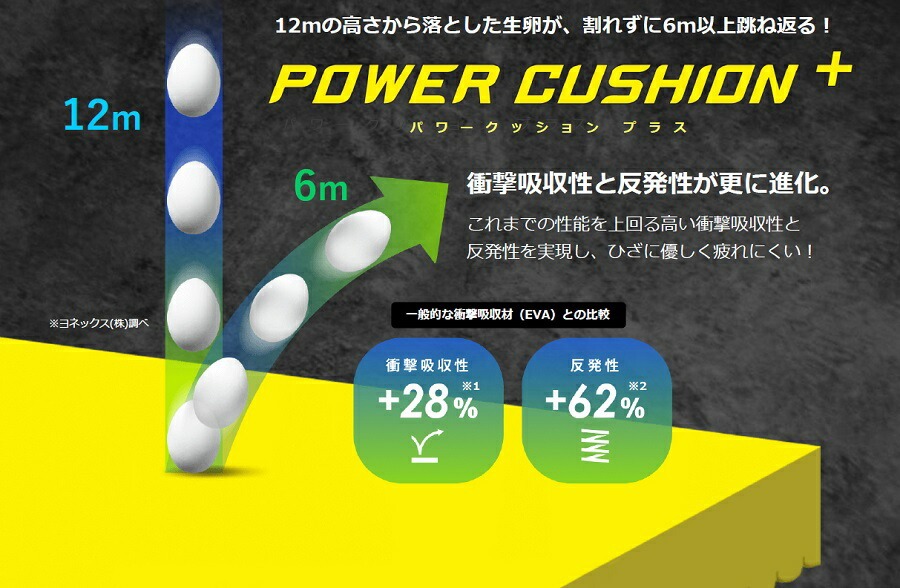 YONEX ヨネックス ウォーキングシューズ レディース 靴 SDL14