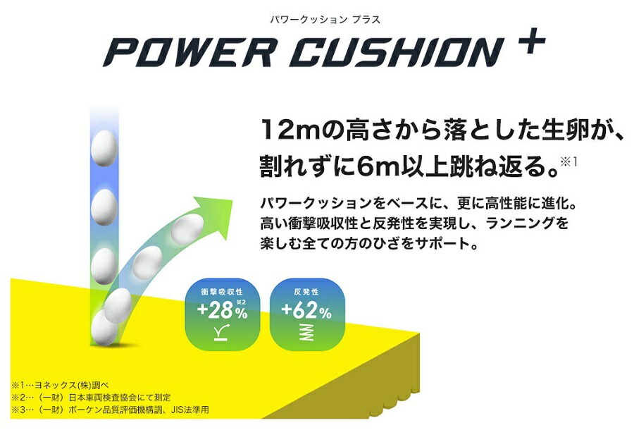 YONEX（ヨネックス） ランニング シューズ メンズ レディース SHR900C