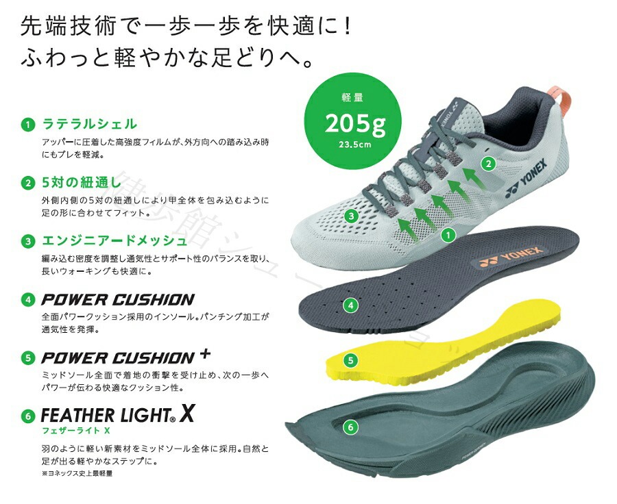 YONEX（ヨネックス） パワークッション ジョギング ランニングシューズ