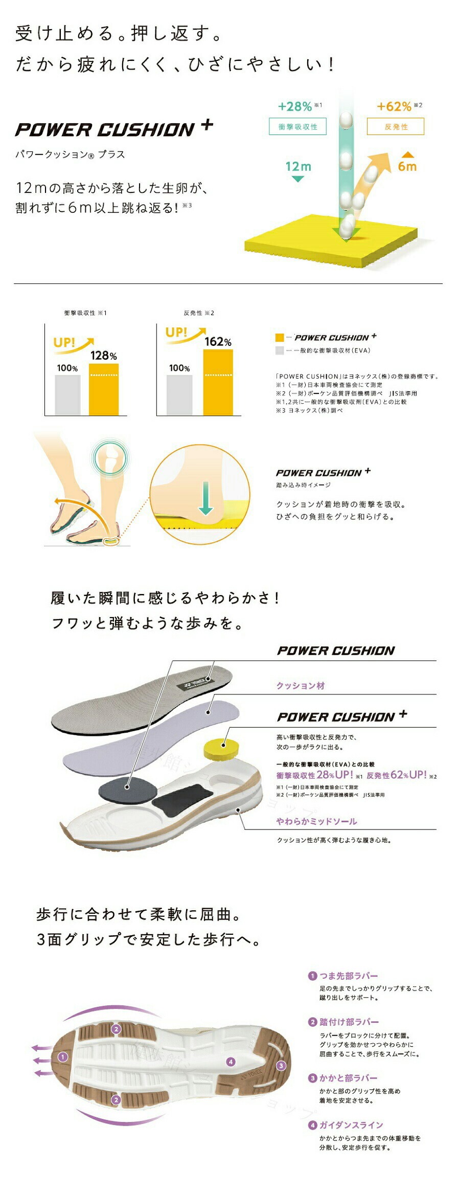 YONEX（ヨネックス） メンズ レディース ウォーキングシューズ 靴