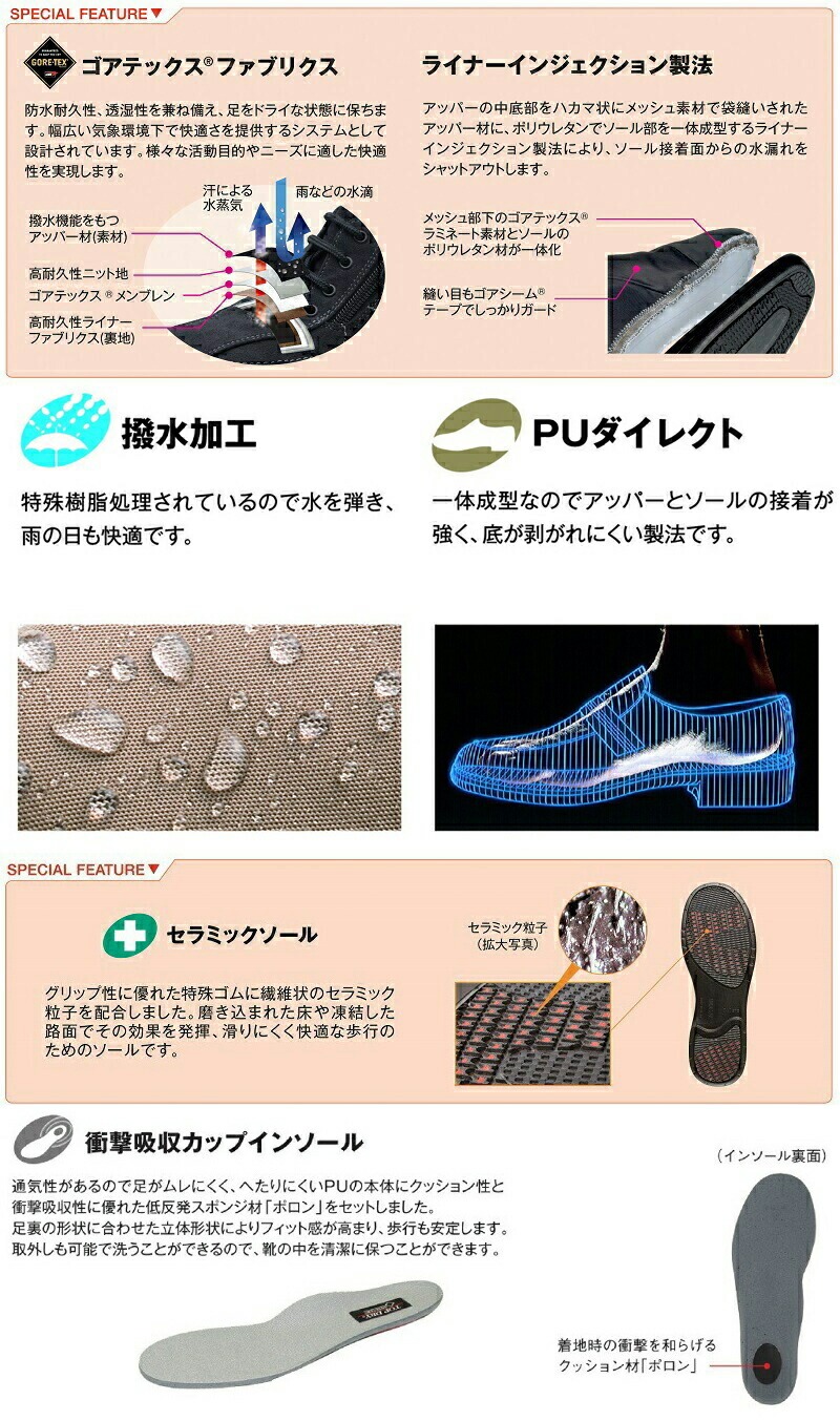 TOP DRY ゴアテックス レイン レディース アサヒトップドライ 靴 TDY