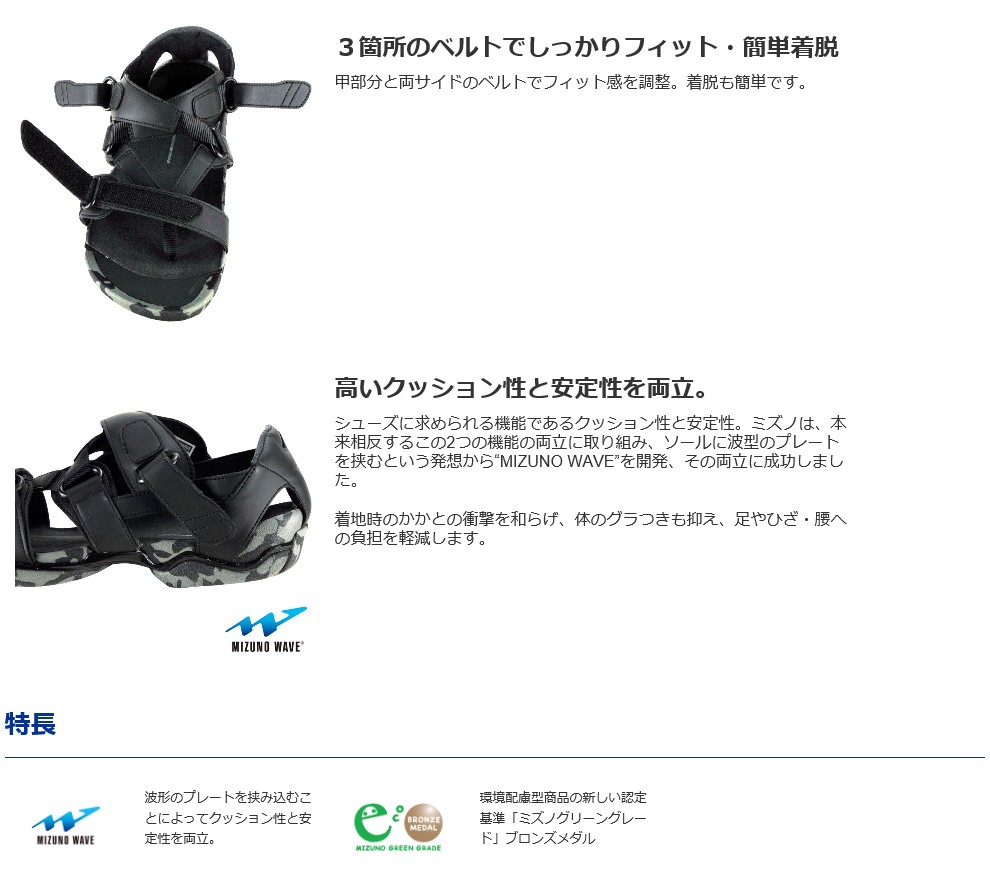 状態良好！MIZUNO ミズノWAVE REVIVE3 定価14850円 MIZUNO ミズノ メンズ ウォーキングサンダル WAVE REVIVE 3 3E