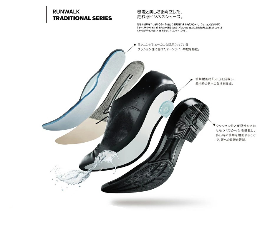 ASICS RUNWALK（アシックスランウォ－ク） アシックス ランウォーク