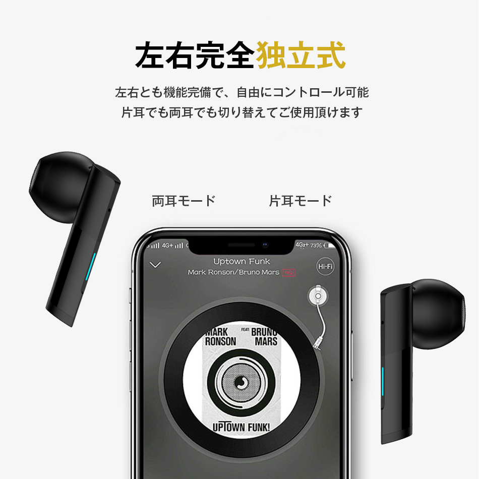 Soumit ワイヤレスイヤホン 黒 充電ケーブル付　IPX6防水 Soumit ワイヤレスイヤホン 黒 充電ケーブル付 IPX6防水快適