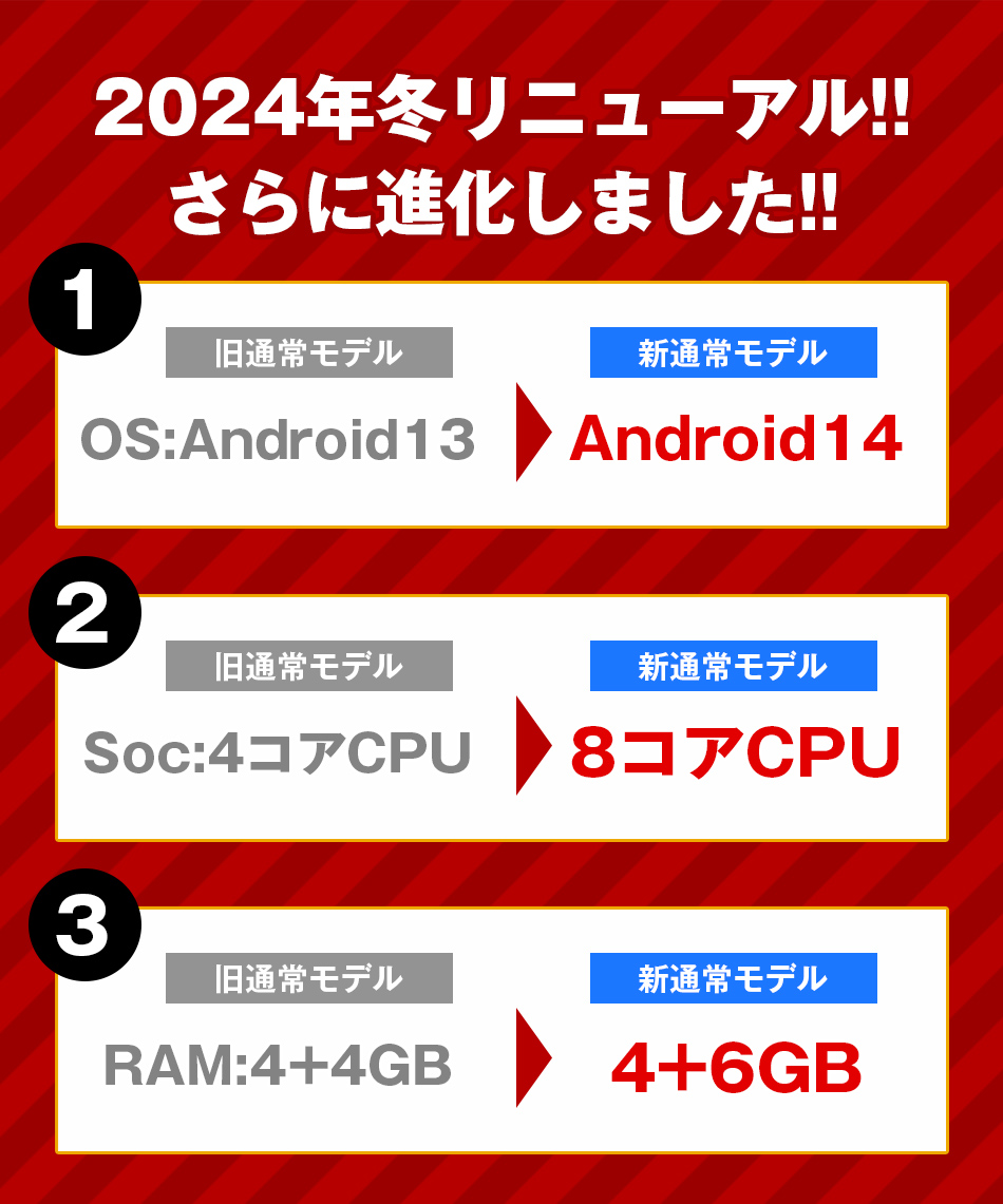 タブレットPC 1万円タブレット タブレット android