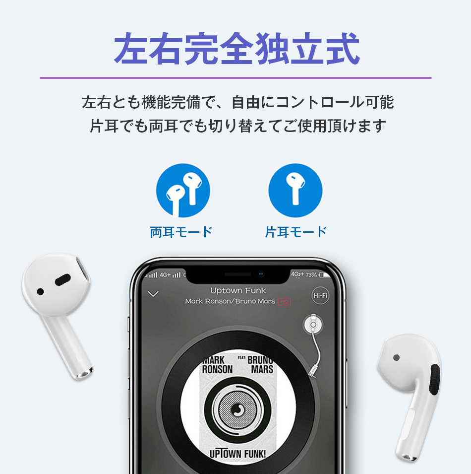 ワイヤレスイヤホン おすすめ bluetooth 2023 TWS A4 Hi-Fi高音質 